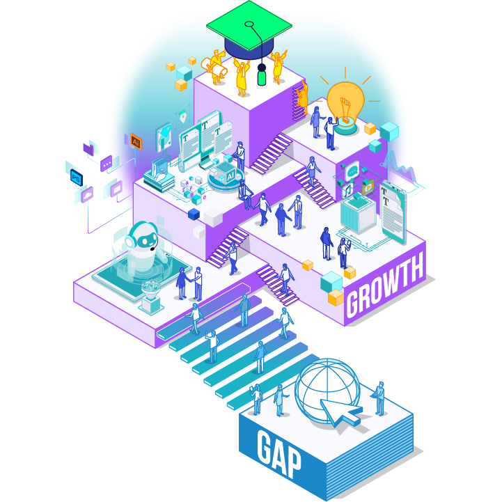 AI learning ecosystem and digital skills illustration – GAP2Growth