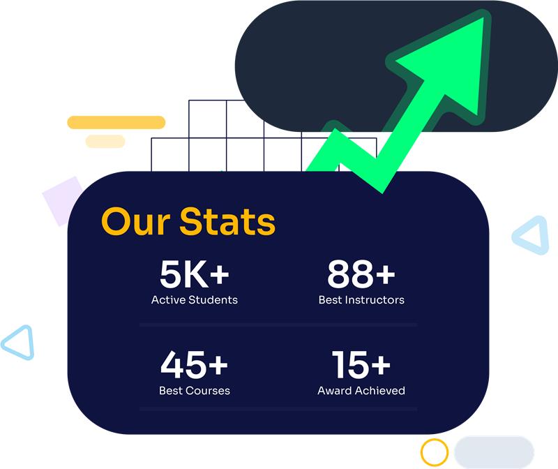 Career growth statistics and skill-to-career transformation graphic – GAP2Growth
